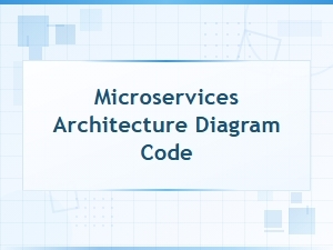 Microservices Architecture Diagram Code Examples and Implementation Guide