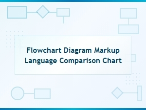 Flowchart Diagram Markup Language Comparison Chart: Syntax Codes Overview