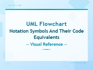 Uml Flowchart Notation Symbols and Their Code Equivalents Explained