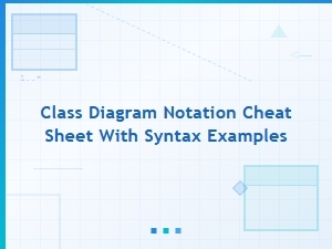 Uml Class Diagram Notation Cheat Sheet with Syntax Examples